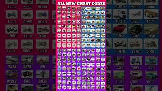 Indian Bike driving 3d all new cheat codes#indianbikesdriving3d #gaming #india #gta #pakistan #funny
