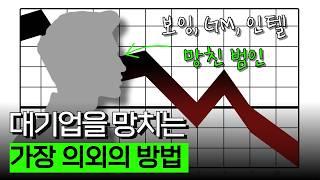 오직 숫자와 데이터만으로 회사를 망치는 사람 (빈 카운터 편)