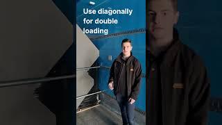 Why use Corflute with Cut Corners?