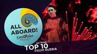 Eurovision Song Contest 2018 - My Top 10