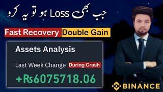 From Loss to Gain: Crypto Market Crash Recovery Tips and Tricks