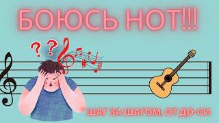 НОТЫ; КАК ИГРАТЬ ПО НОТАМ НА КЛАССИЧЕСКОЙ ГИТАРЕ? УРОК #4
