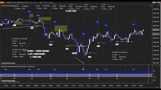 Trading Time - Predictive, Data-Mined Signals: TimeWarp 10/24/24 Presentation