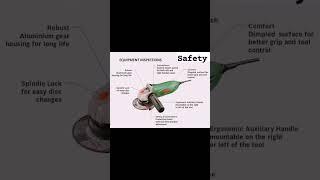 Grinder parts name|grinder safety precautions |portable grinder inspection parts#inspection tips