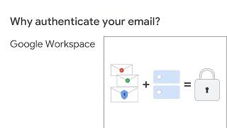 Why authenticate your email?