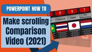 How To Make a Comparison Video In PowerPoint Tutorial 2021