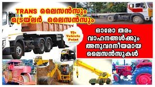 HEAVY OR TRANS DRIVING -TRAILER DRIVING-ROAD ROLLER-TRACTOR-JCB-CRANE-EXCAVATOR LICENSE-ALL DETAILS