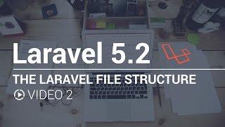 02 - The Laravel File Structure