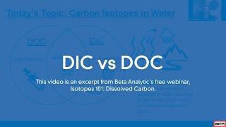 Dissolved Inorganic Carbon vs Dissolved Organic Carbon