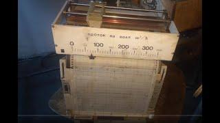 KSD-2 Position Feedback System Overview (Mechanically coupled variable inductor)