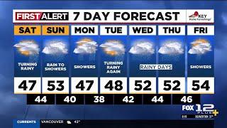 FOX 12 Oregon Saturday morning weather forecast for Portland (11/16)