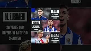 The PERFECT Balance? Breaking Down Arsenal’s New Midfield Trio!#zubimendi #arsenal #odegard #shorts