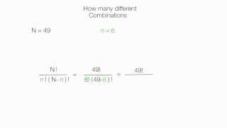 How to Calculate the Odds of Winning the Lottery