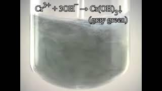 Add Sodium Hydroxide Into ChromiumIII Chloride