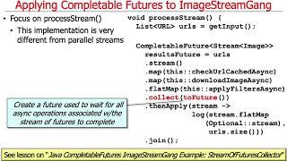 Java CompletableFuture ImageStreamGang Example: Applying Completable Futures