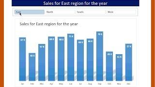 Interactive / Dynamic Charts or dashboards with slicers