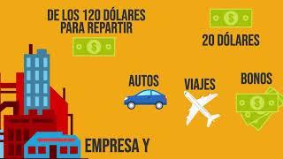 ¿Qué es el network marketing? La mejor explicación (multinivel, mercadeo en red, redes de mercadeo)