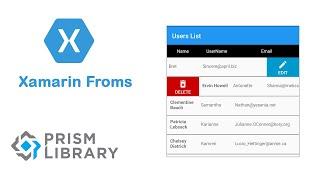 Xamarin Forms - SwipeView