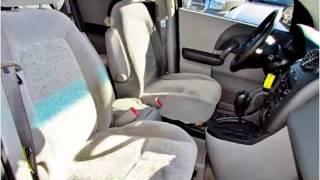 2003 Saturn VUE Used Cars Dallas TX