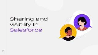 Sharing and Visibility In Salesforce