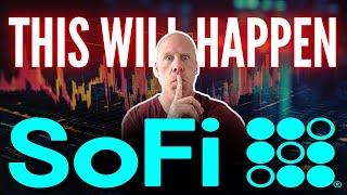 Don't Say I Didn't Tell You  |  SOFI Q3 Earnings Preview