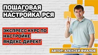 Настройка РСЯ в Яндекс.Директе