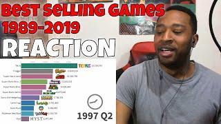 Most Sold Video Games of All Time 1989 - 2019 REACTION | DaVinci REACTS