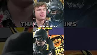 Unorthodox Gaming  A Team That Dominates with Unique Strategies