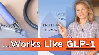 How Keto Does What GLP-1 Promises [Keto vs. Ozempic]