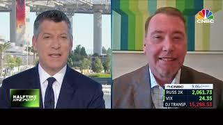 Jeffrey Gundlach - CNBC Fast Money Halftime Report 02-11-22