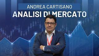 Analisi mercato azionario 12.10.2024