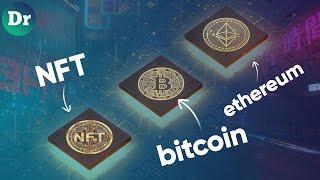 WHAT IS BLOCKCHAIN, NFT, CRYPTOCURRENCIES? EXPLAINED