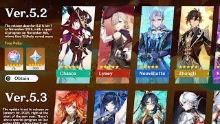 NEW UDAPTE! ALL BANNERS FROM 5.2 TO 5.5! Mavuika, Furina, Madame Ping, Nuevilette - Genshin Impact