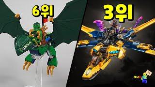 2025 Lego Ninjago sets review