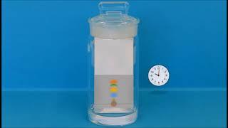 Thin Layer Chromatography