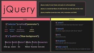 jQuery Tutorial for Beginners | jQuery Crash Course | Learn jQuery