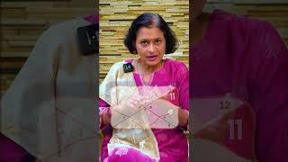 Secrets of the 5th House in Astrology | Wealth, Wisdom & Divine Blessings | Astro Anuradha