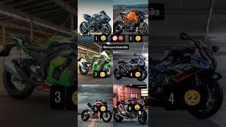 #tranding #viralvideo #subscribe #automobile #ducati #viralvideo #funny #ducatibiker #anke #zx10r
