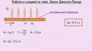 Закон Джоуля - Ленца