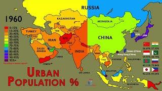 The History and Future of Urbanization in Asia (1960-2050)