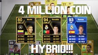 SIF 94 RONALDO! 4 Million Coin Hybrid Squad Builder - FIFA 13 Ultimate Team