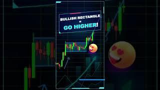 Bullish Rectangle = go higher!#crypto #marketanalysis #investment #kline #money #trading #bullish