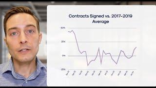 August 2024 Manhattan Real Estate Market Update