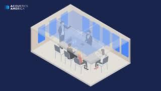 Sound Blocking vs. Sound Absorbing