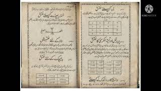 Naqsh  Moazam, Full Book, Wazifa, Tawizate,  Amliyat Taweez For Different Problems,