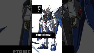 Top 10 Strongest Gundams of All Time | Epic Mecha Power Rankings! #anime