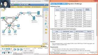 8.3.1.2 - 10.3.1.2 Packet Tracer - Skills Integration Challenge