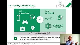 Grundlagen der Wirtschaftsinformatik 3.5: Daten, Informationen und Wissen - Big Data