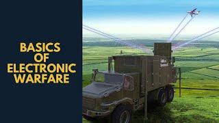 Basics of Electronic Warfare