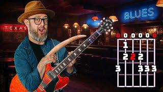 3 Must-Know Blues Licks for E Minor Pentatonic